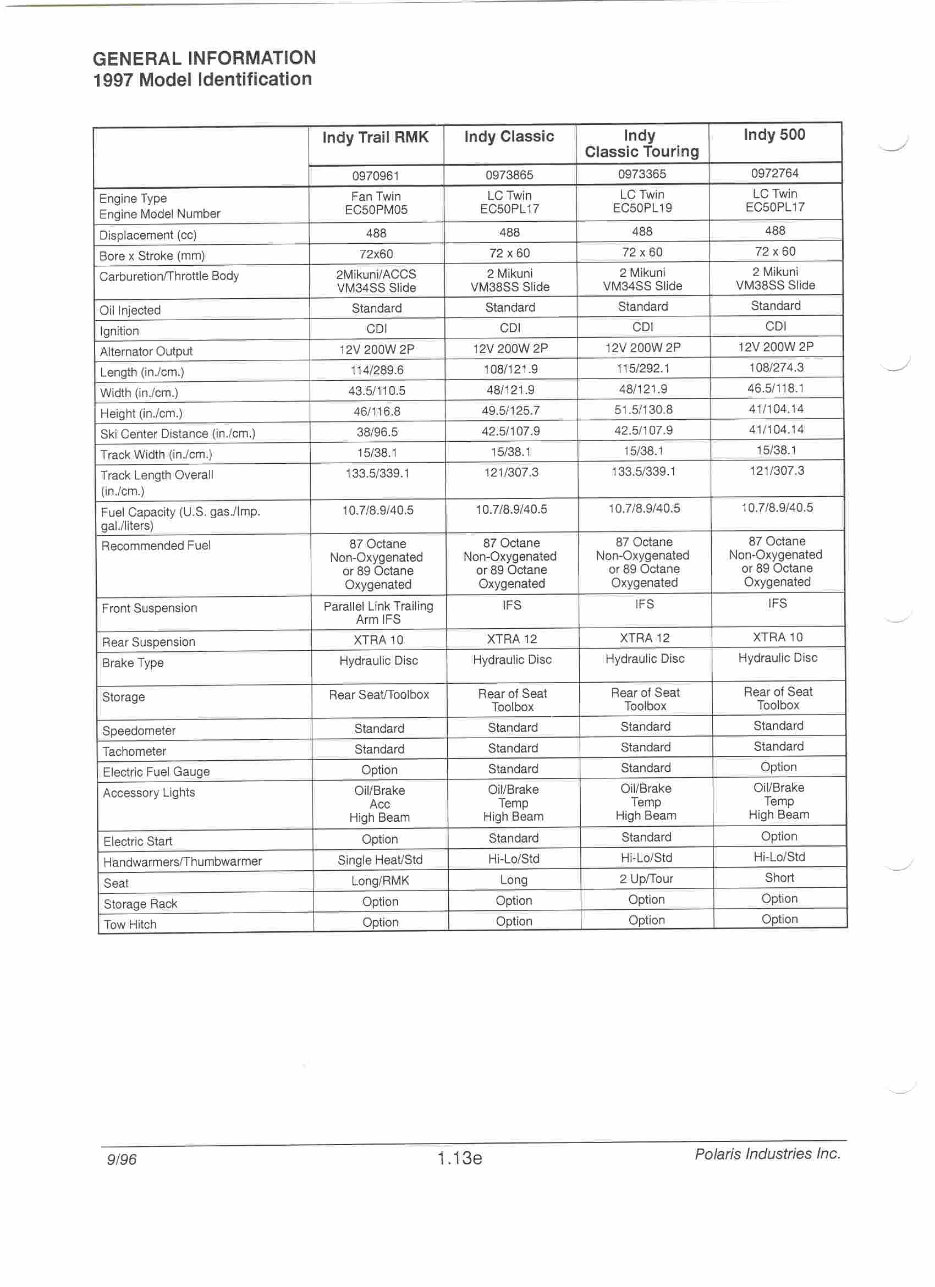 1996 - 1997 - 1998 Polaris Snowmobile Factory Service Manual preview img 10