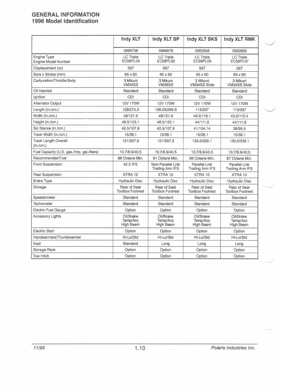 1996 - 1997 - 1998 Polaris Snowmobile Factory Service Manual preview img 2