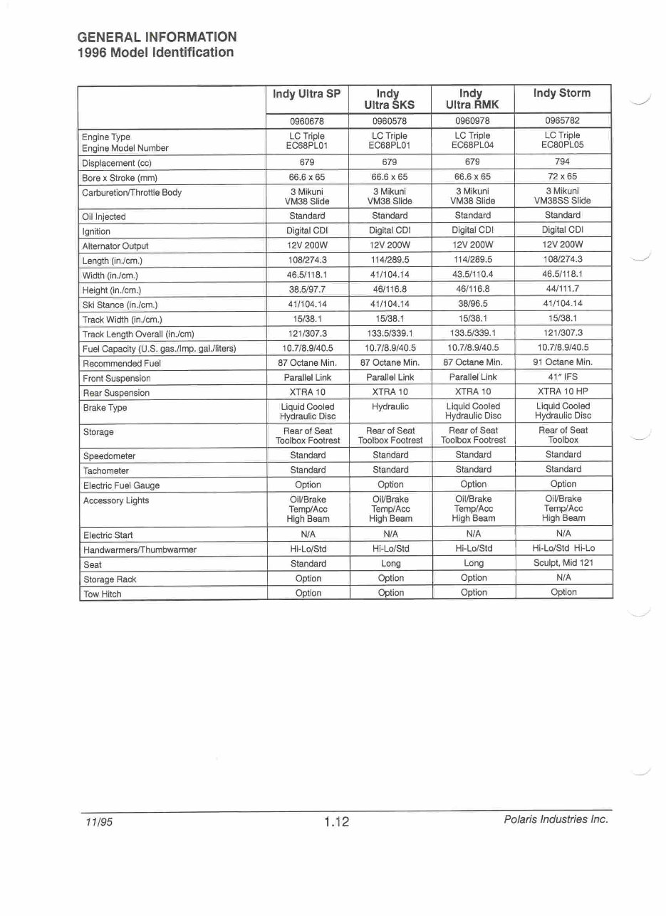 1996 - 1997 - 1998 Polaris Snowmobile Factory Service Manual preview img 4