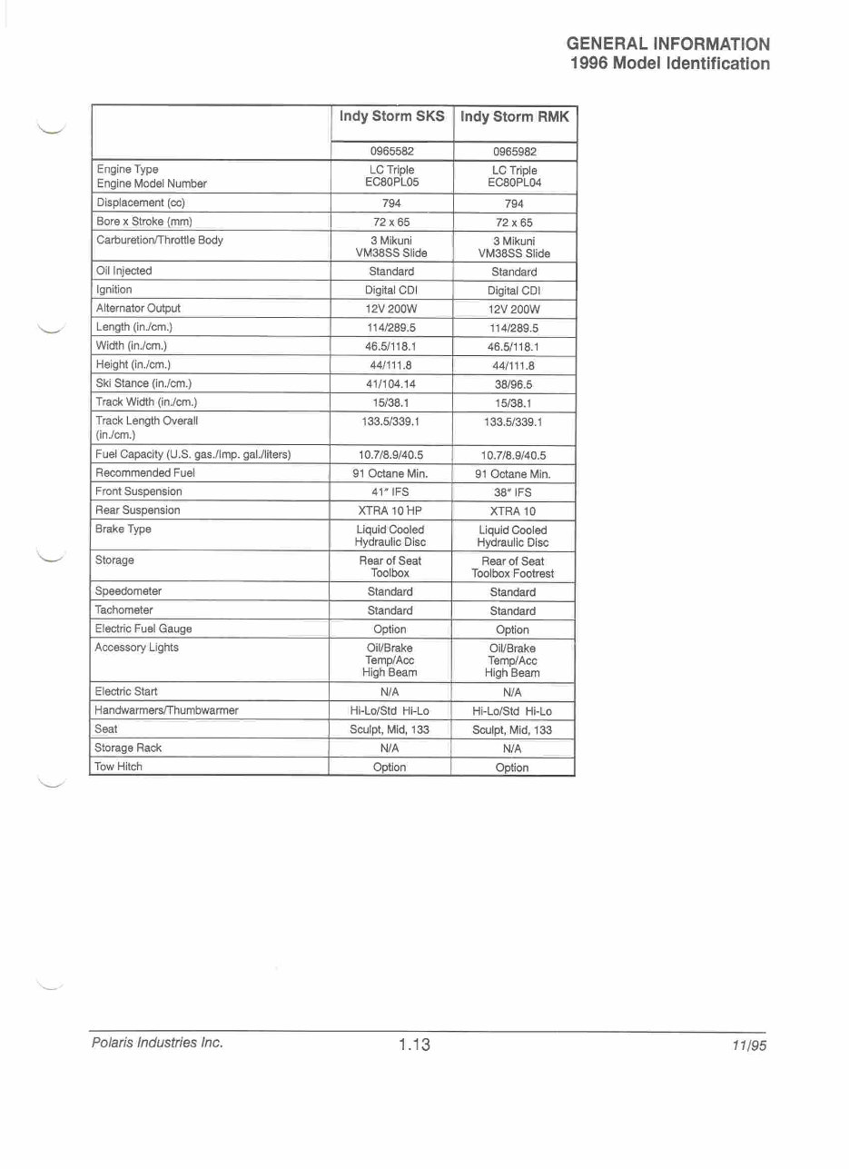 1996 - 1997 - 1998 Polaris Snowmobile Factory Service Manual preview img 5
