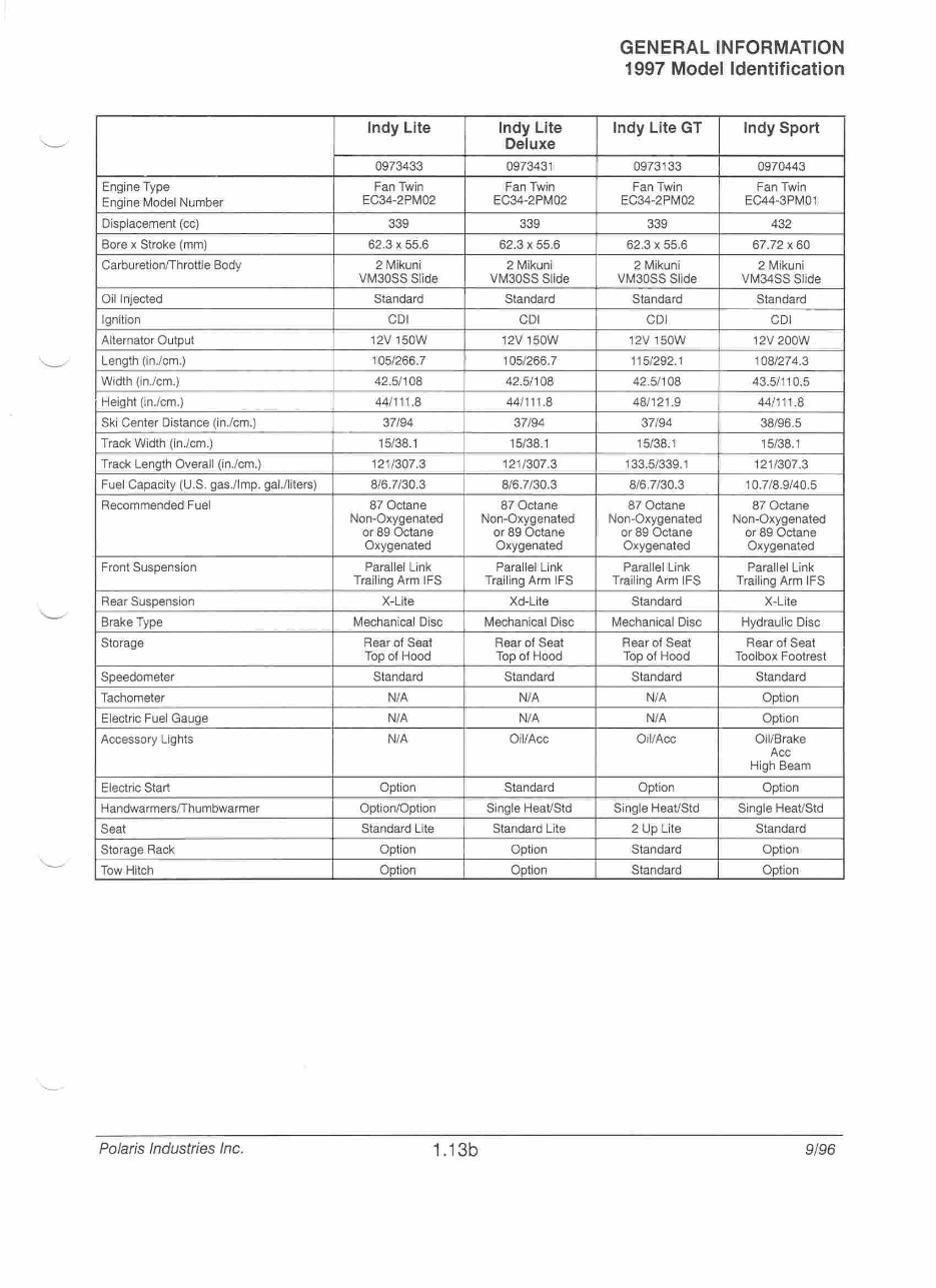 1996 - 1997 - 1998 Polaris Snowmobile Factory Service Manual preview img 7