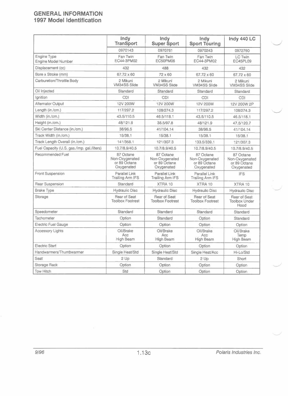 1996 - 1997 - 1998 Polaris Snowmobile Factory Service Manual preview img 8
