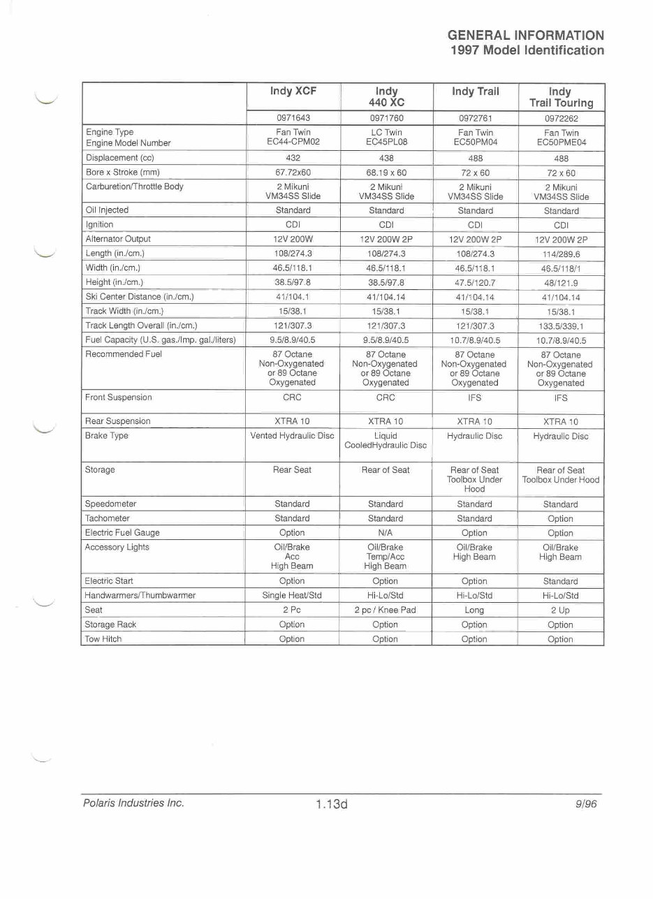 1996 - 1997 - 1998 Polaris Snowmobile Factory Service Manual preview img 9