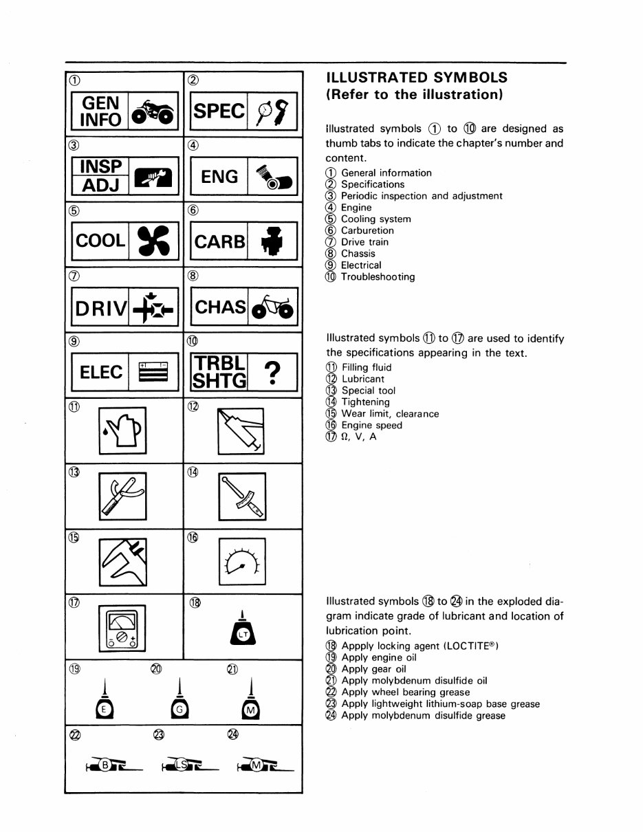 Yamaha YFM350 Warrior 1996-2001 Service Repair Manual preview img 5