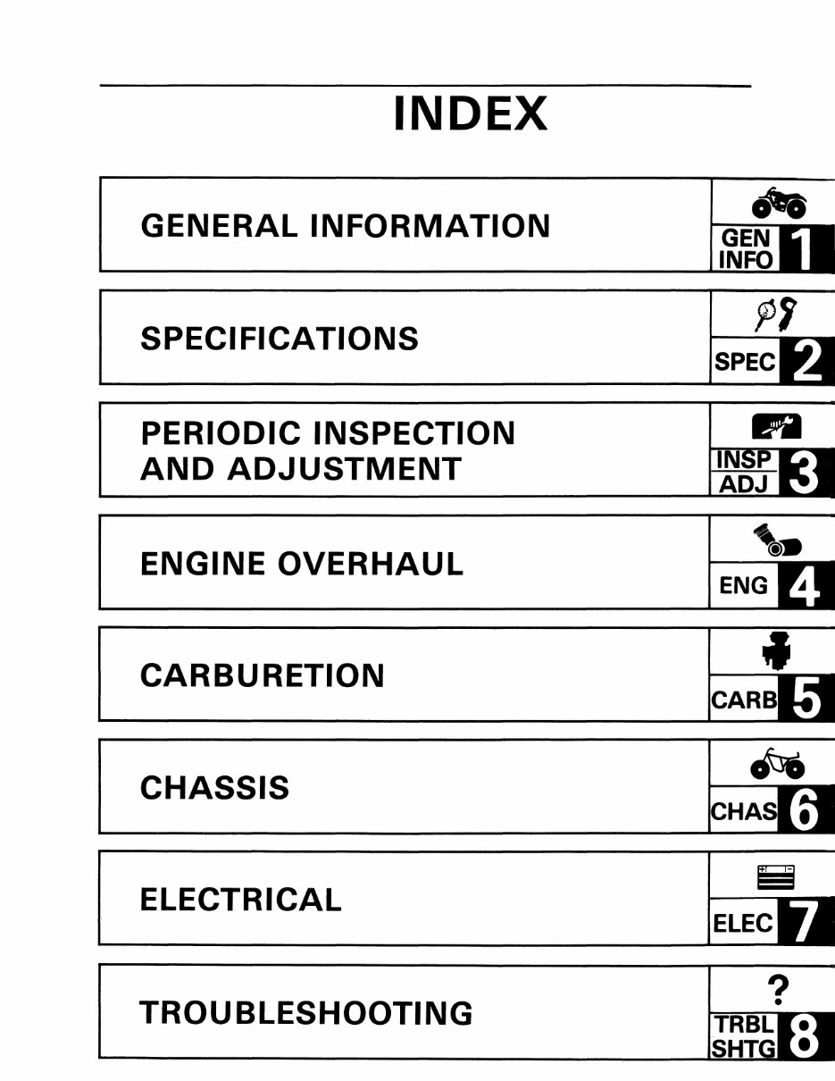 Yamaha YFM350 Warrior 1996-2001 Service Repair Manual preview img 6