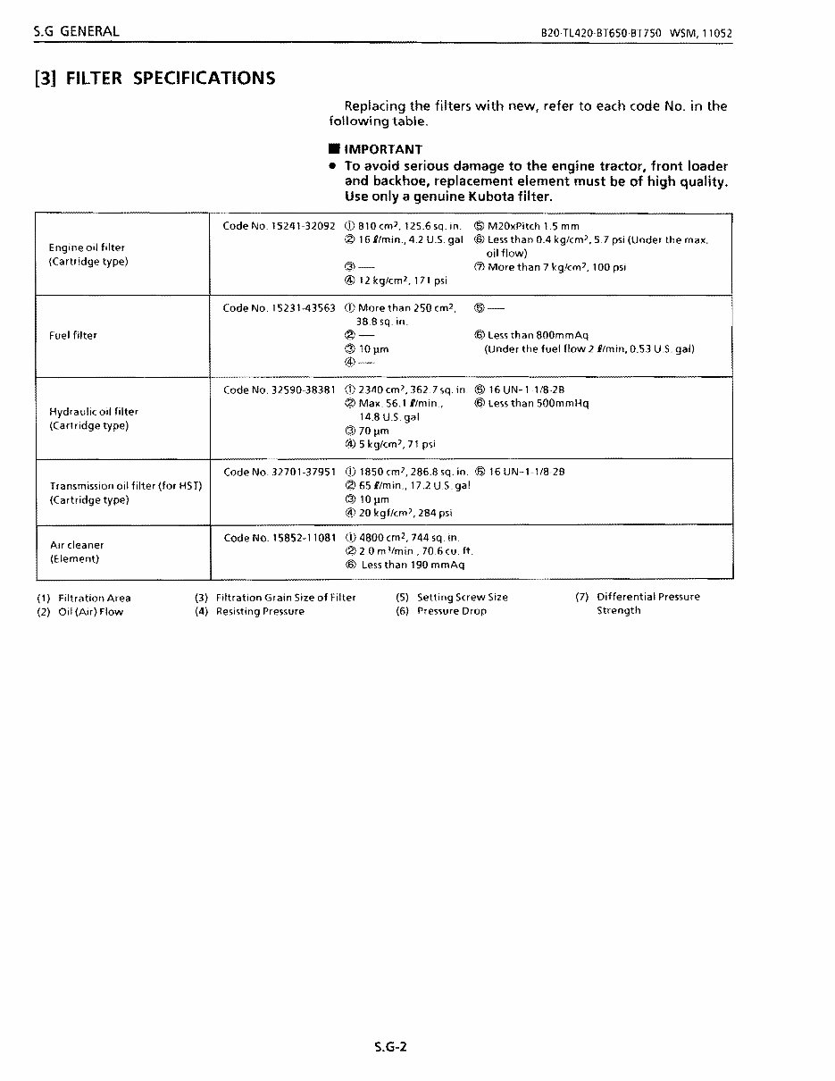 Kubota B20 Tractor and Backhoe Workshop Service Manual preview img 5