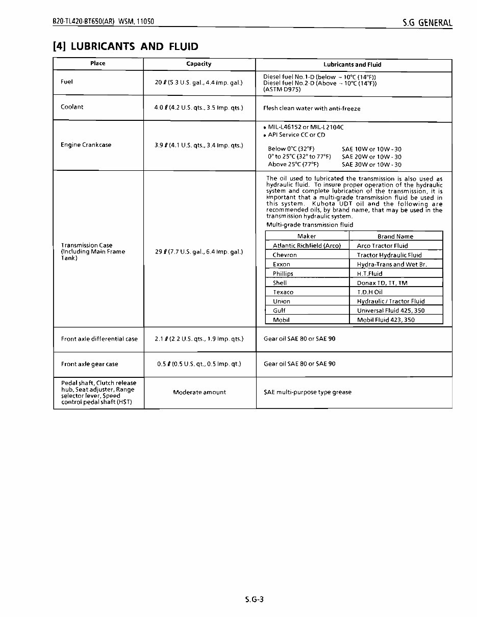 Kubota B20 Tractor and Backhoe Workshop Service Manual preview img 6