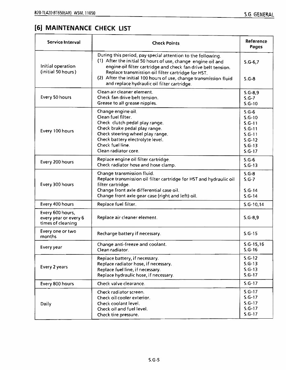 Kubota B20 Tractor and Backhoe Workshop Service Manual preview img 8