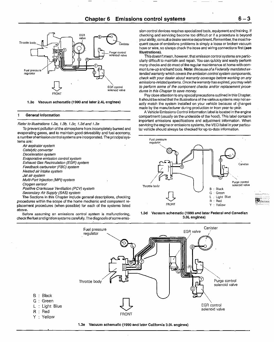 Mitsubishi Montero 1987 Service Manual preview img 3