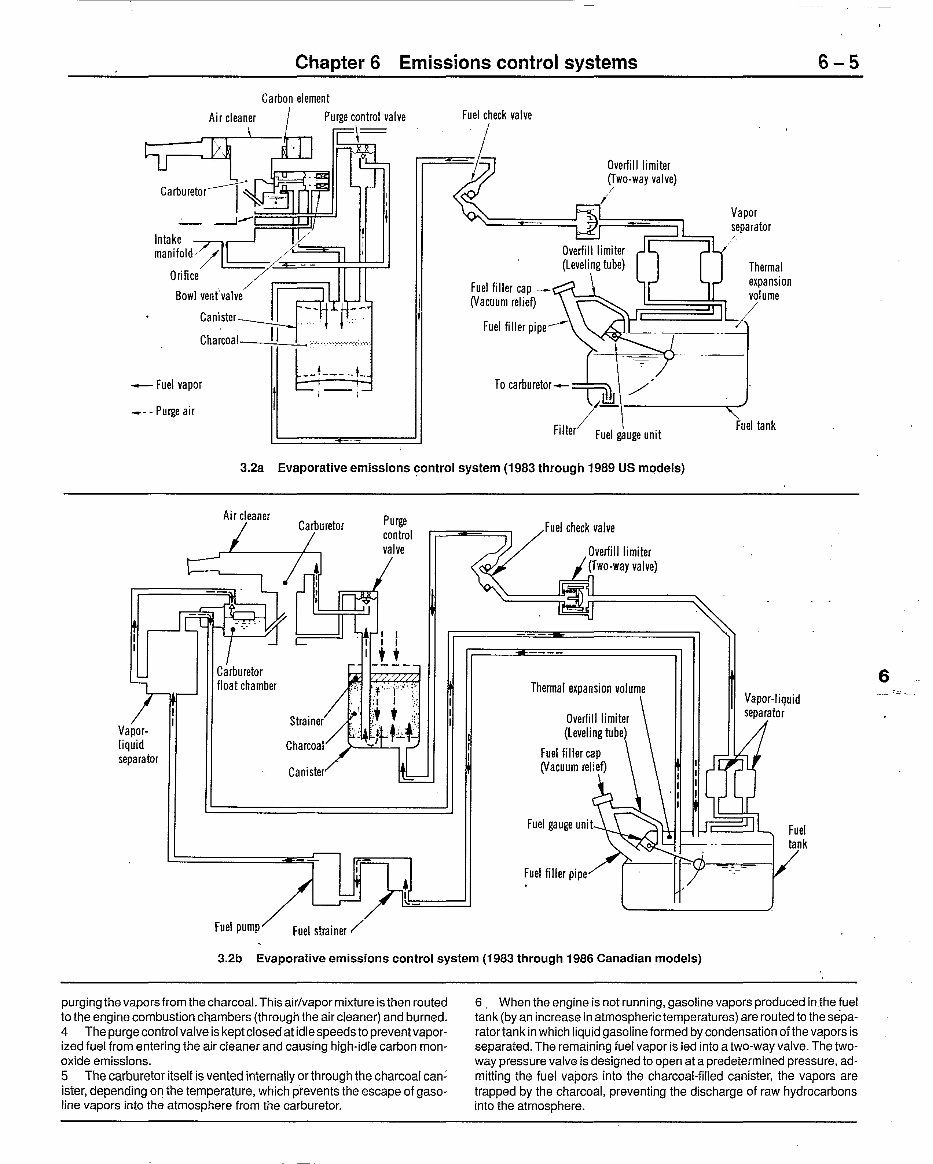 Mitsubishi Montero 1987 Service Manual preview img 5