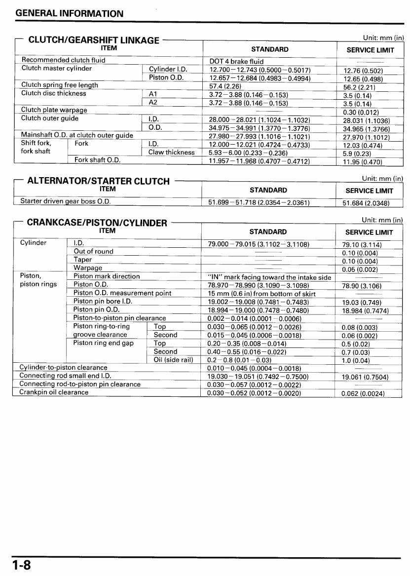 1999-2002 Honda Cbr1100xx Blackbird Service & Repair Manual preview img 10
