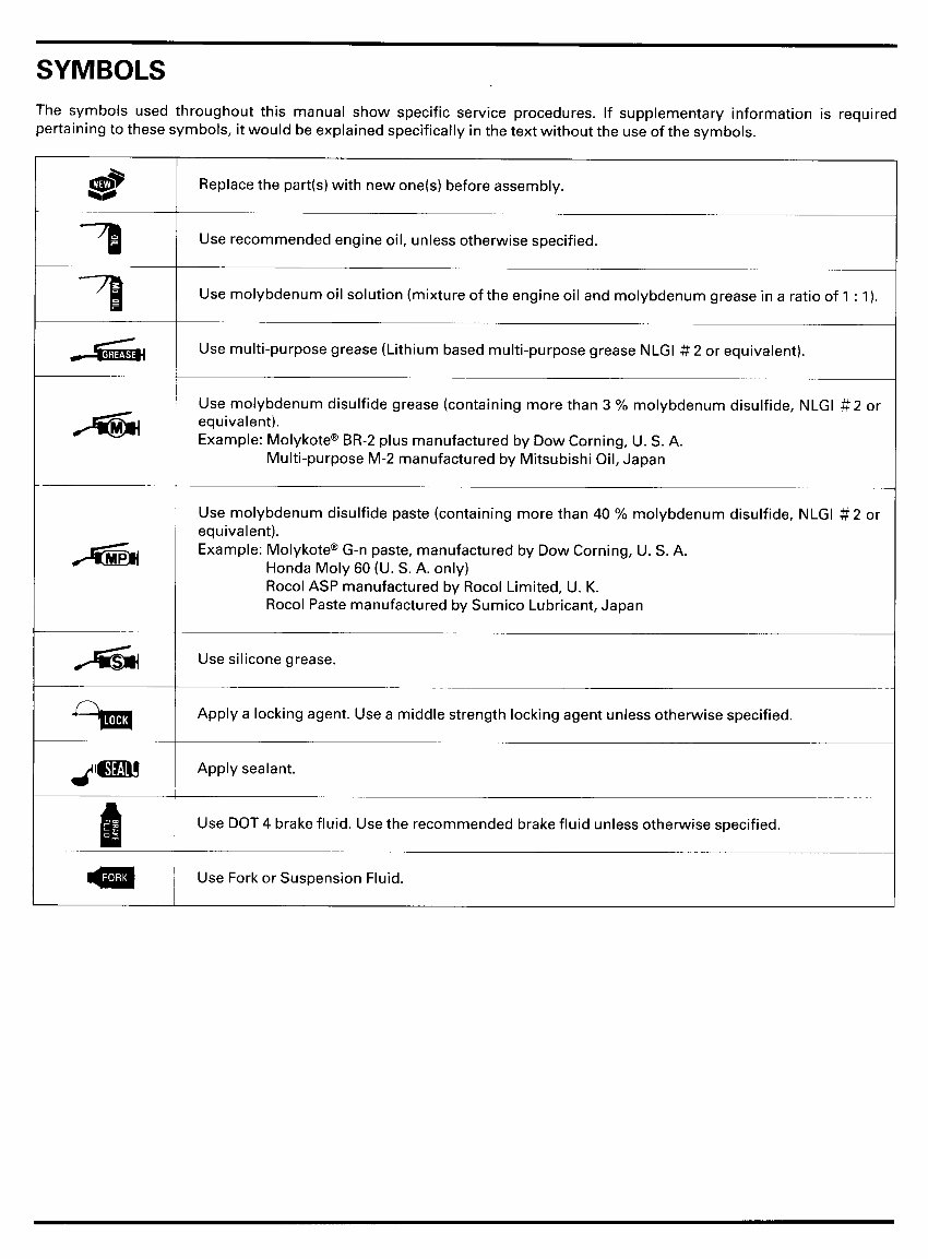 1999-2002 Honda Cbr1100xx Blackbird Service & Repair Manual preview img 2