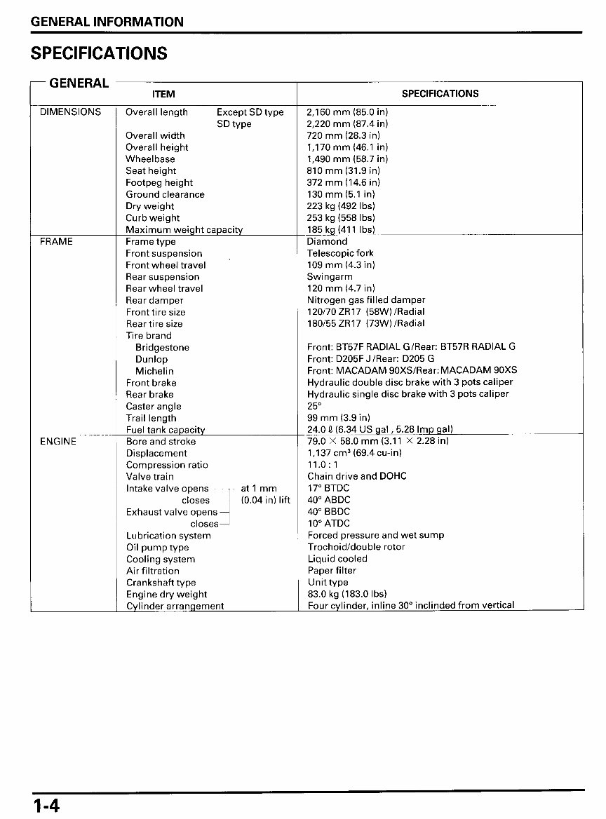 1999-2002 Honda Cbr1100xx Blackbird Service & Repair Manual preview img 6