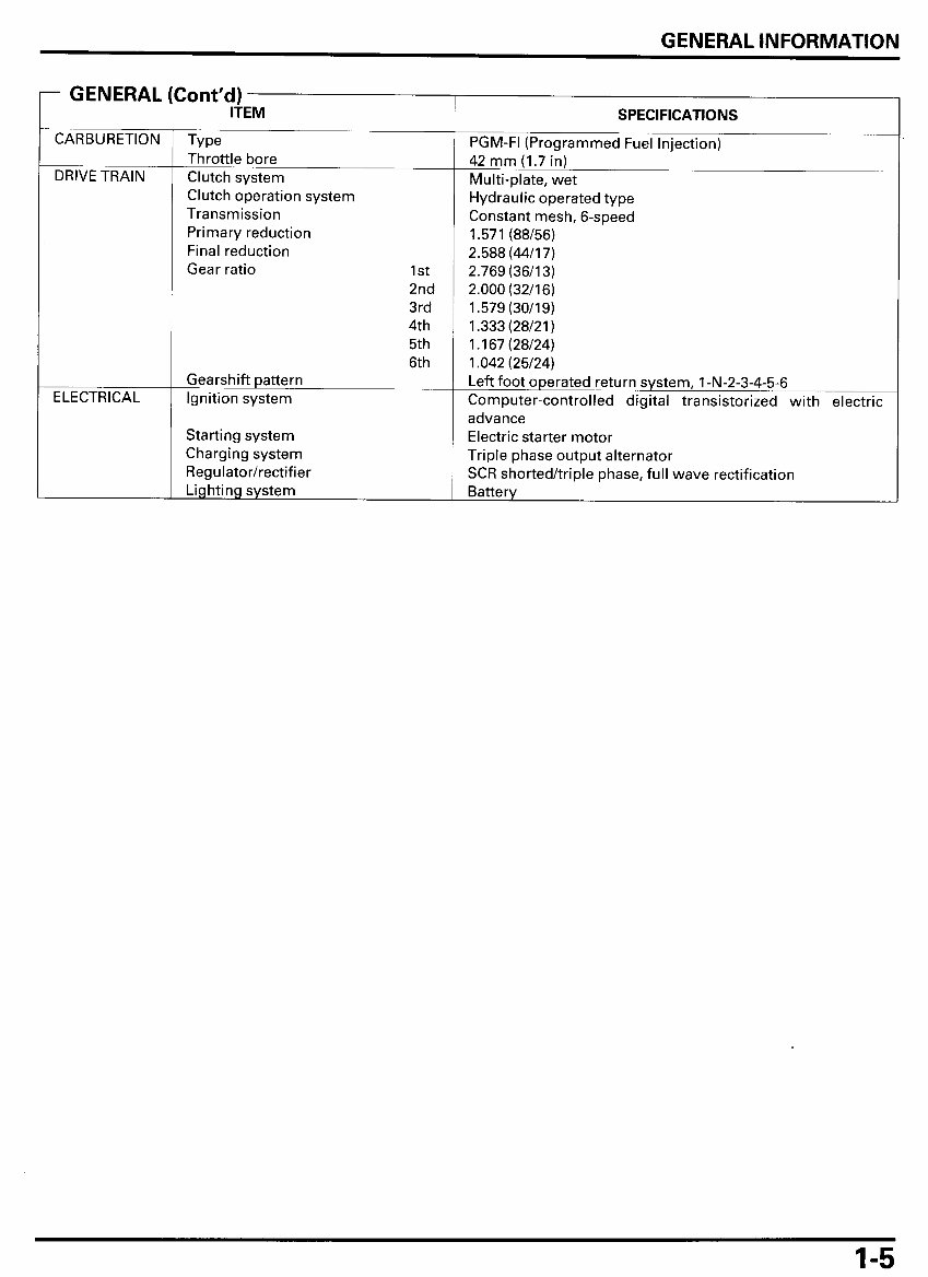 1999-2002 Honda Cbr1100xx Blackbird Service & Repair Manual preview img 7