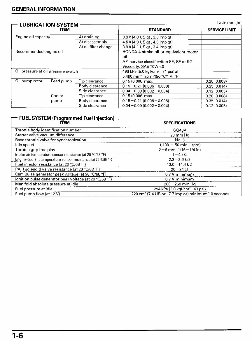 1999-2002 Honda Cbr1100xx Blackbird Service & Repair Manual preview img 8
