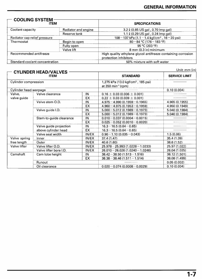 1999-2002 Honda Cbr1100xx Blackbird Service & Repair Manual preview img 9