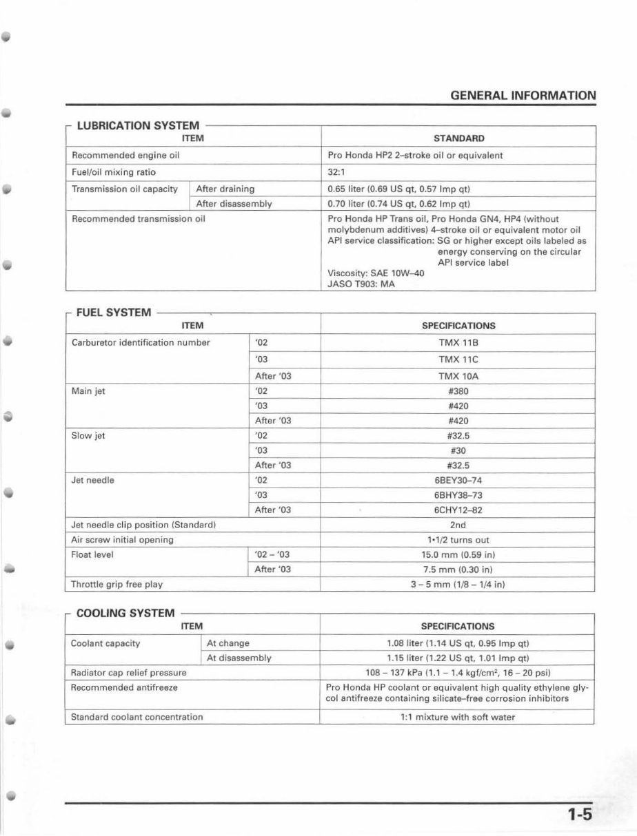 2002-2004 CR250R Service & Repair Manual preview img 9