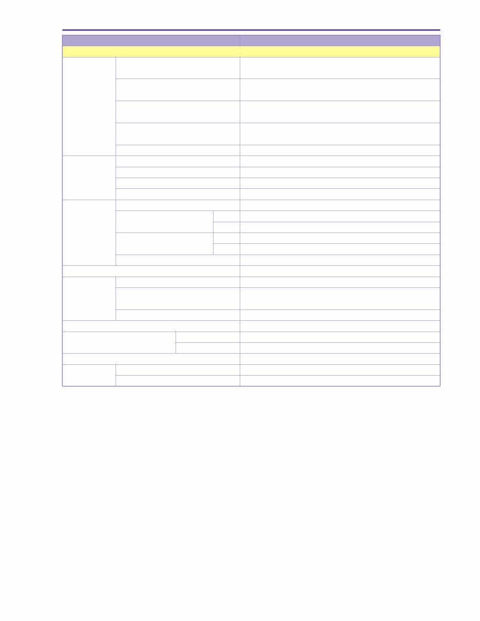 Canon MV690 MV700 MV730i MV750i Service Repair Manual preview img 10
