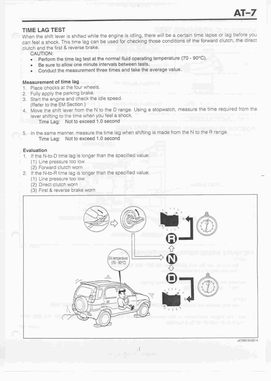 1998-2002 Daihatsu Terios Service & Repair Manual preview img 7
