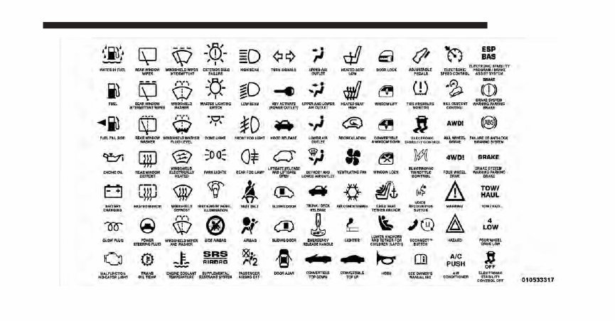 2011 Jeep Grand Cherokee Owners Manual preview img 9