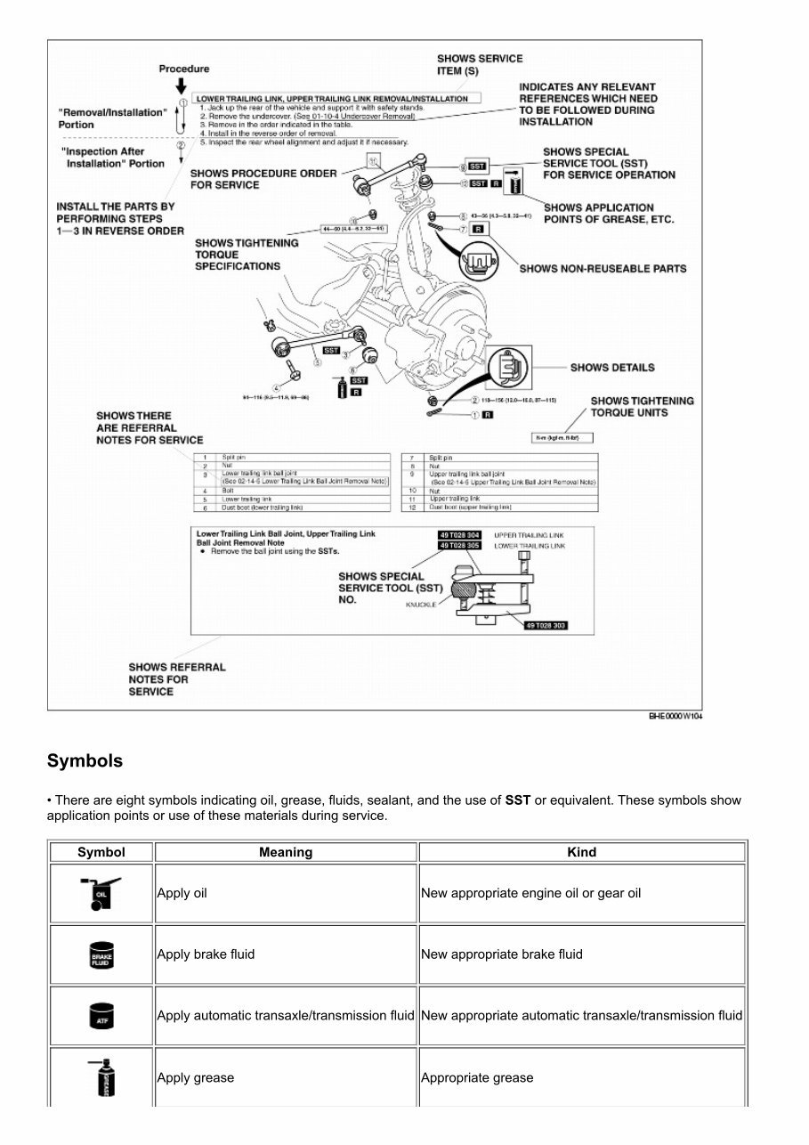 2002-2005 Mazda MPV Service & Repair Manual preview img 2
