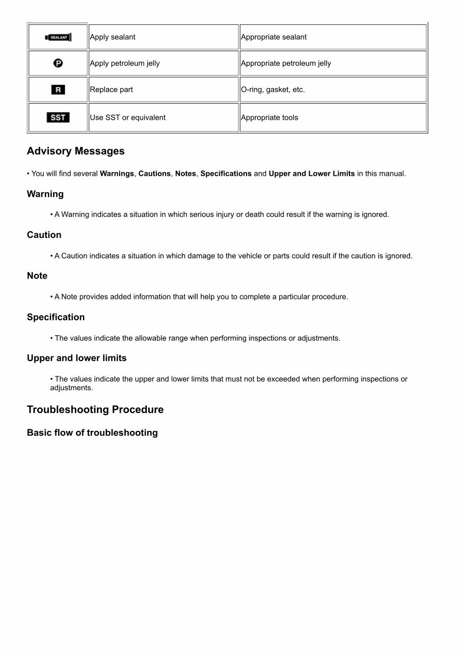 2002-2005 Mazda MPV Service & Repair Manual preview img 3