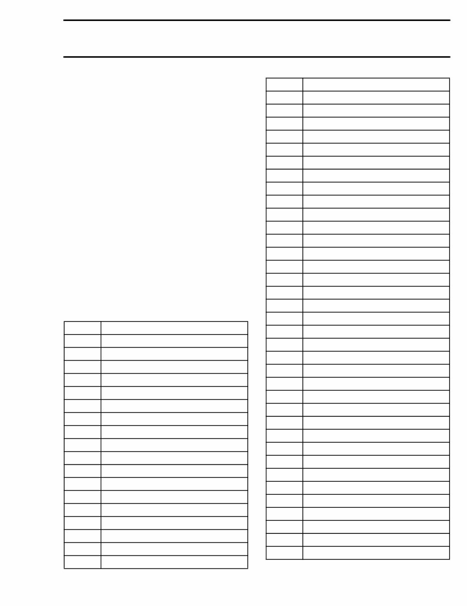 1999 to 2000 Bombardier Traxter ATV service manual preview img 5
