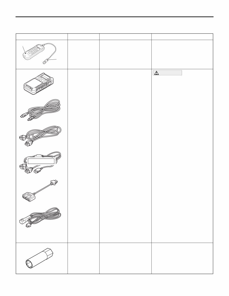 1991-2000 Mitsubishi Montero Service & Repair Manual preview img 4