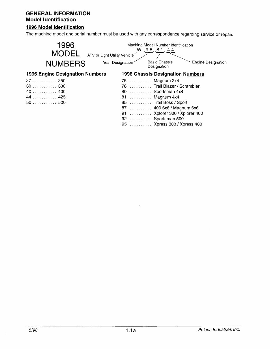 1997 Polaris Trail Blazer 250 Service & Repair Manual preview img 7