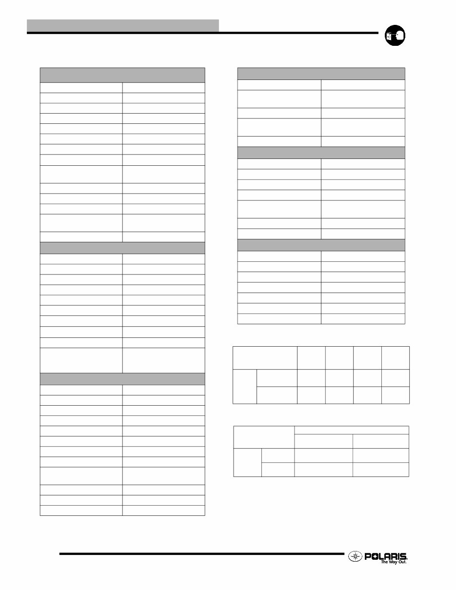 2006 Polaris Predator Sportsman 50 90 ATV Repair Manual preview img 4