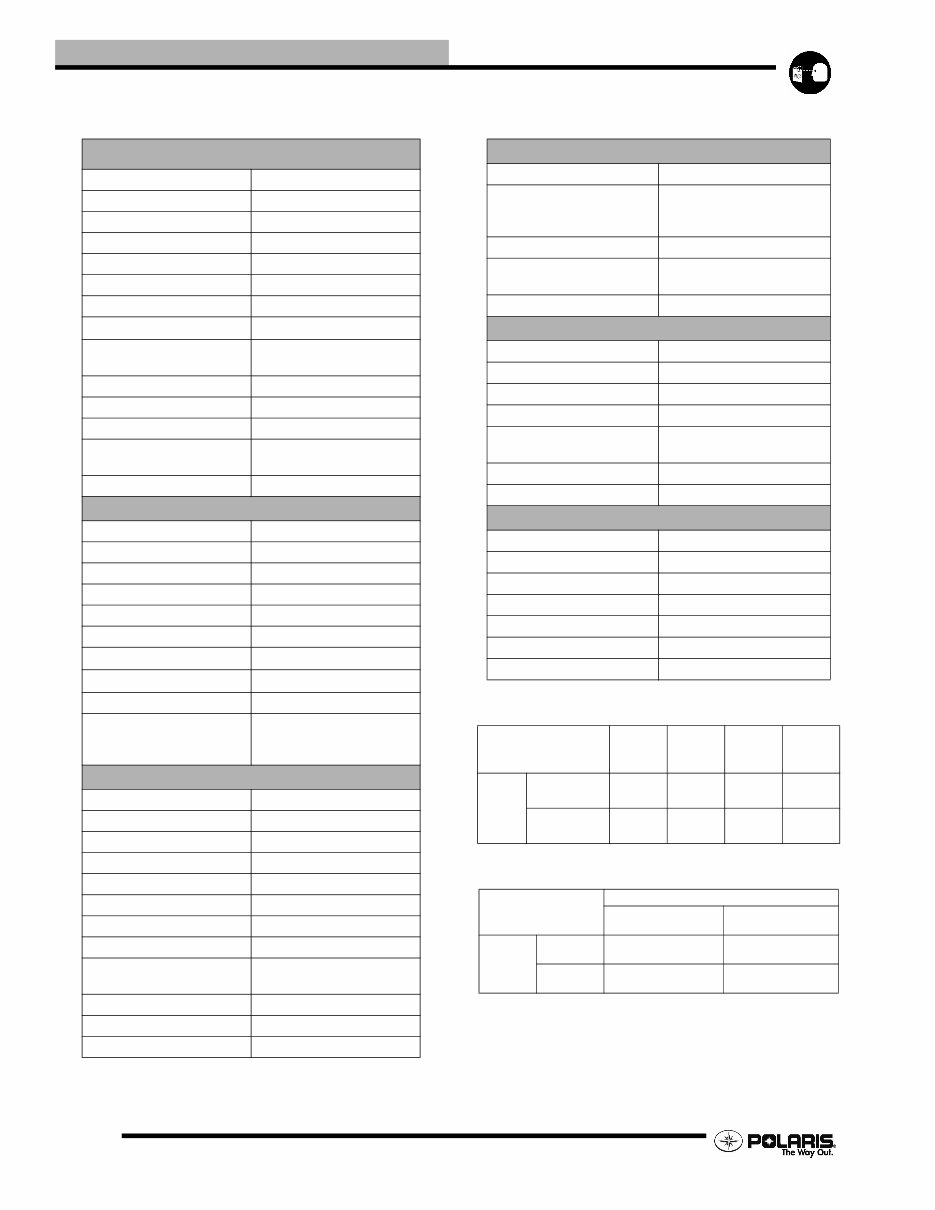 2006 Polaris Predator Sportsman 50 90 ATV Repair Manual preview img 6