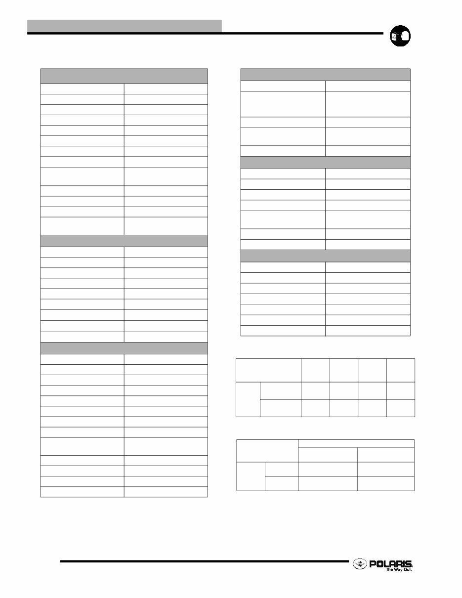 2006 Polaris Predator Sportsman 50 90 ATV Repair Manual preview img 8