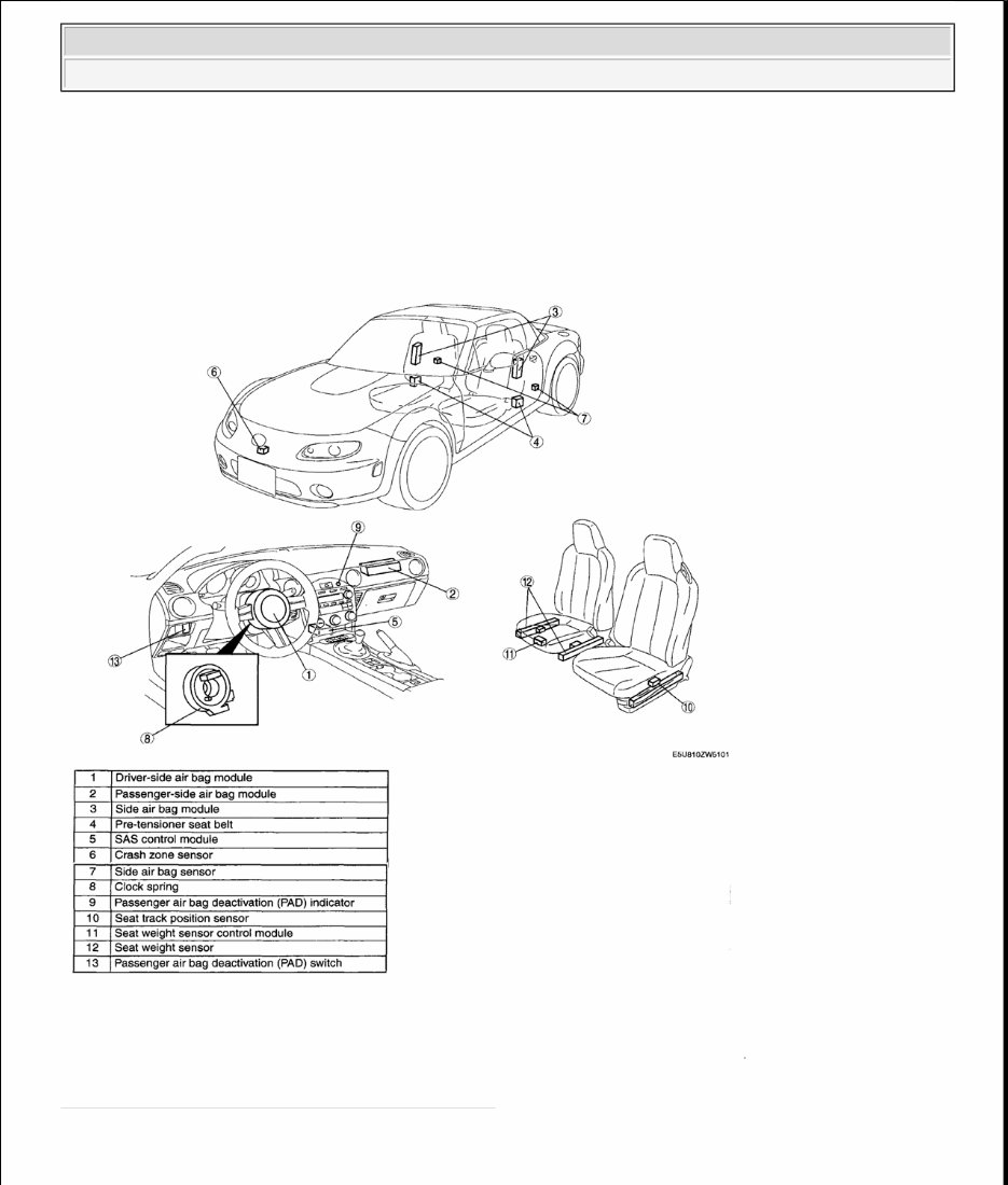 2006-2007 Mazda MX5 Service & Repair Manual preview img 1