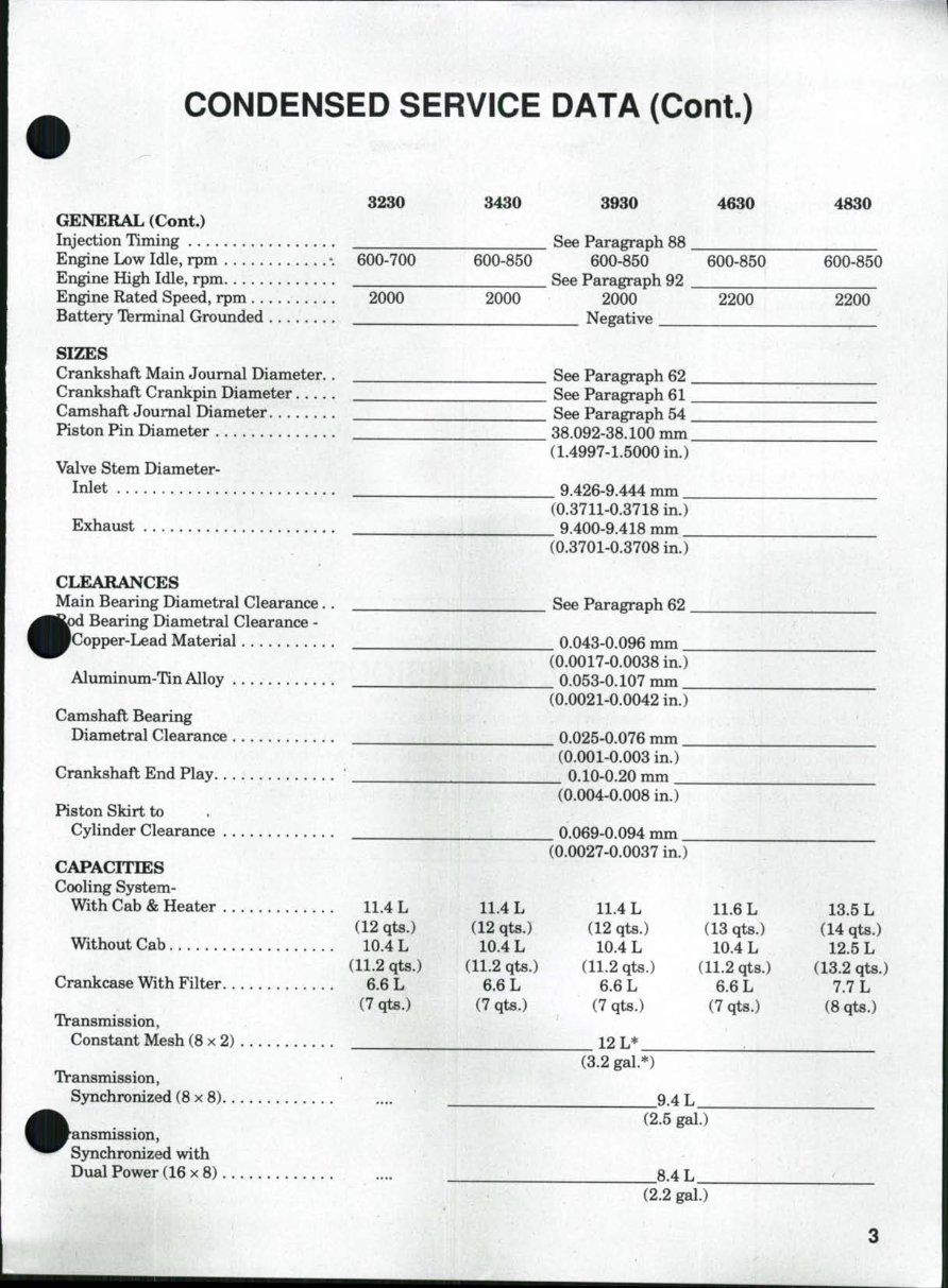 Ford 3230/3430/3930/4630/4830 Tractors OEM Service & Repair Manual preview img 3