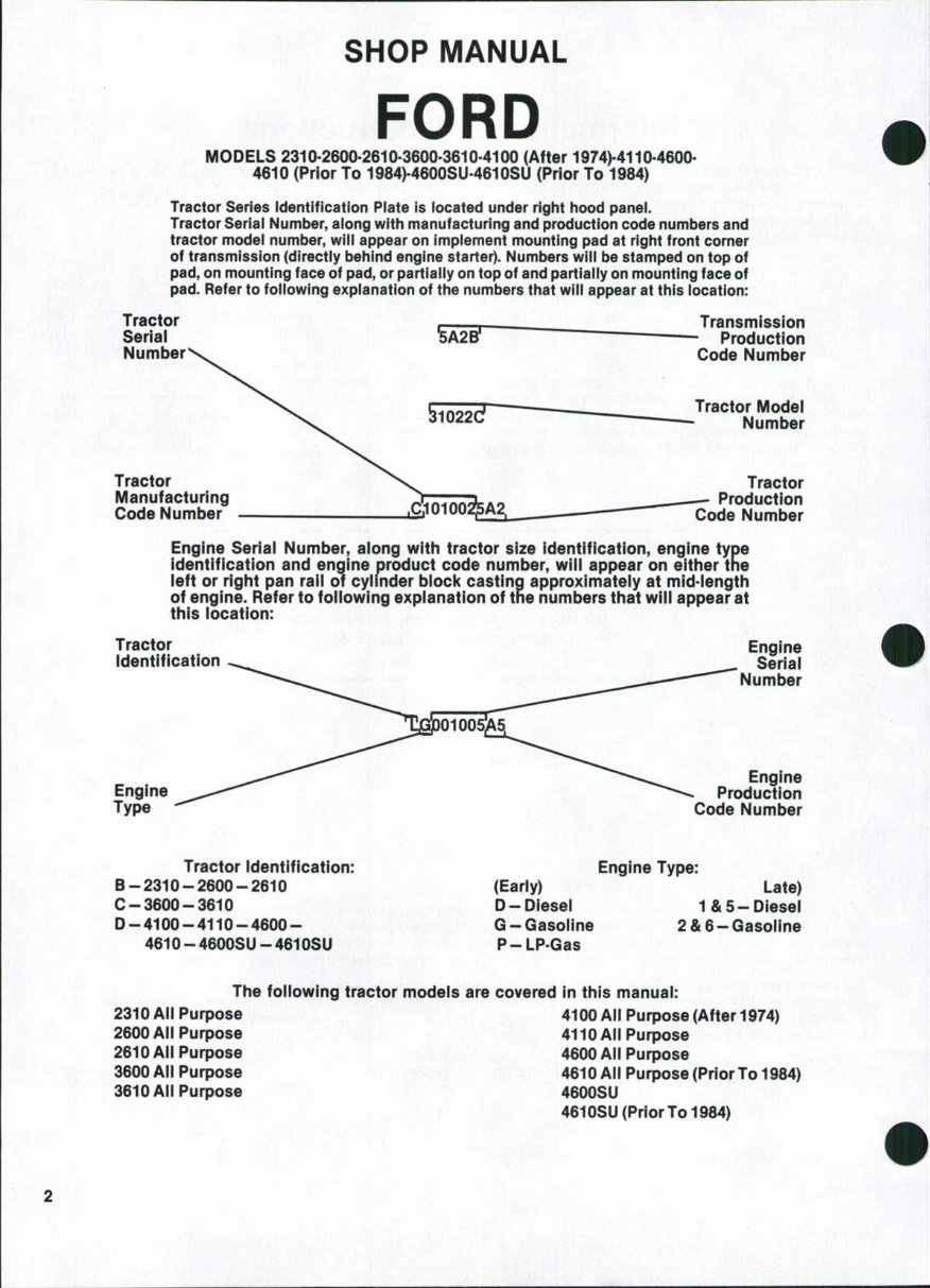 Ford 2310 2600 2610 3600 3610 4100 4110 4600 4610 4600SU 4610SU Tractor Shop Service Repair Manual preview img 1