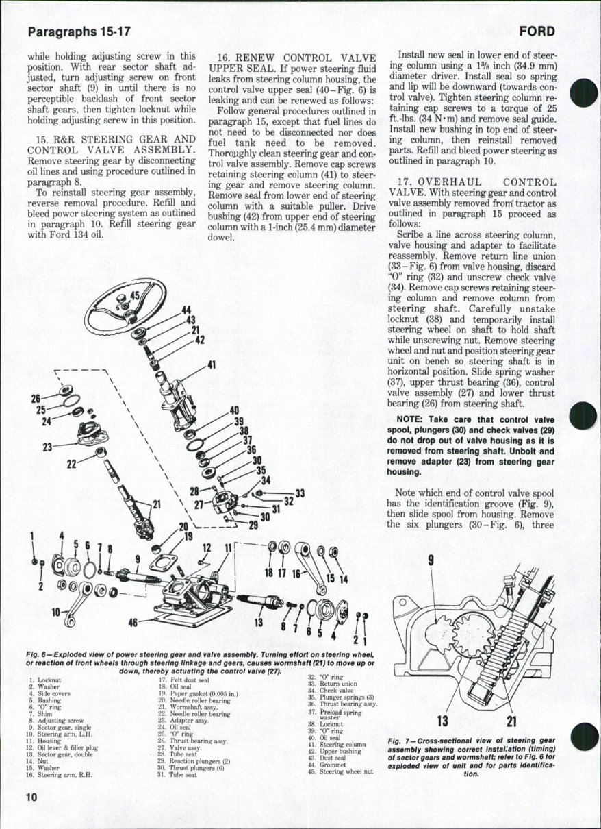 Ford 2310 2600 2610 3600 3610 4100 4110 4600 4610 4600SU 4610SU Tractor Shop Service Repair Manual preview img 9
