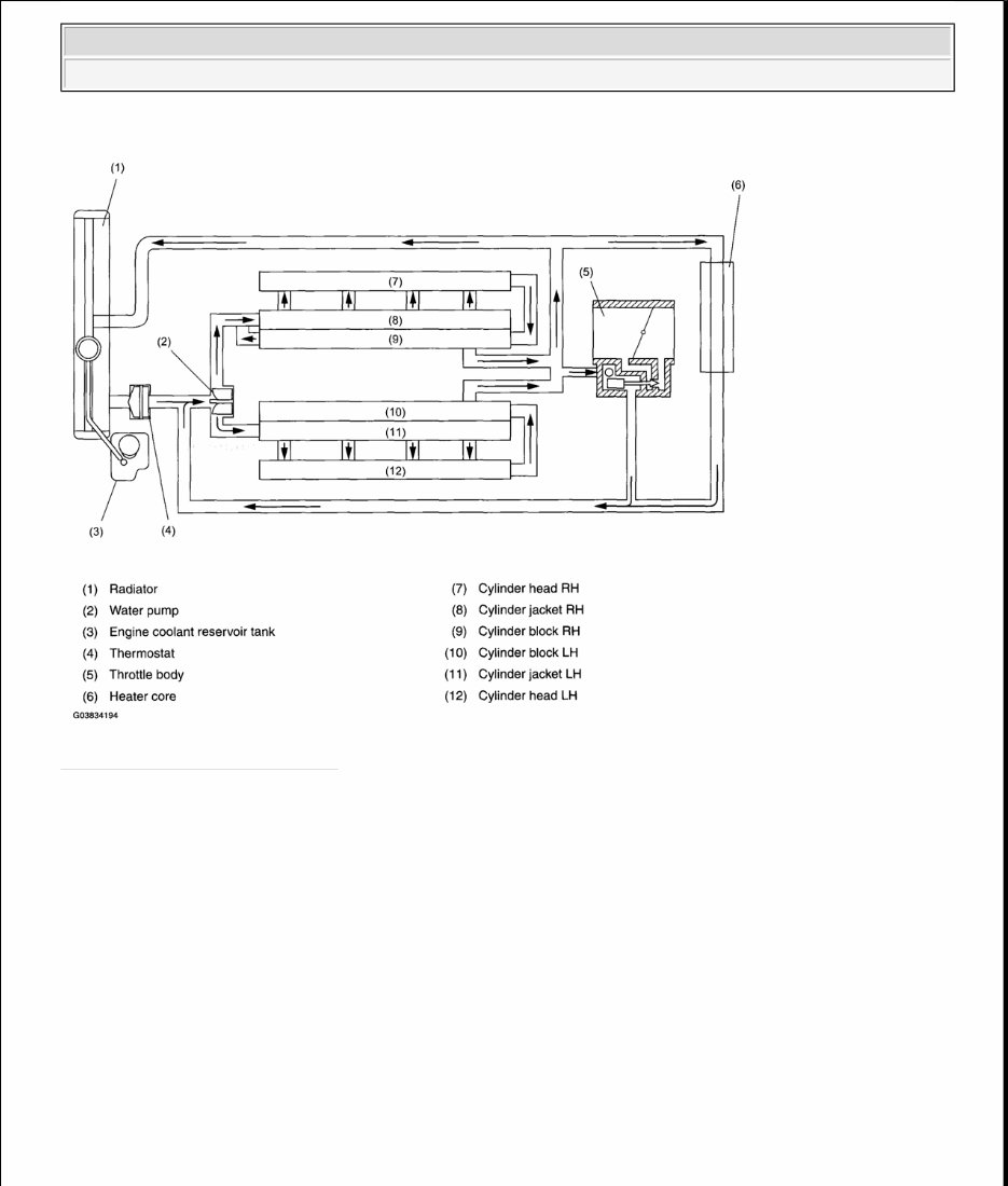 2007-2008 Subaru Tribeca Service & Repair Manual preview img 2