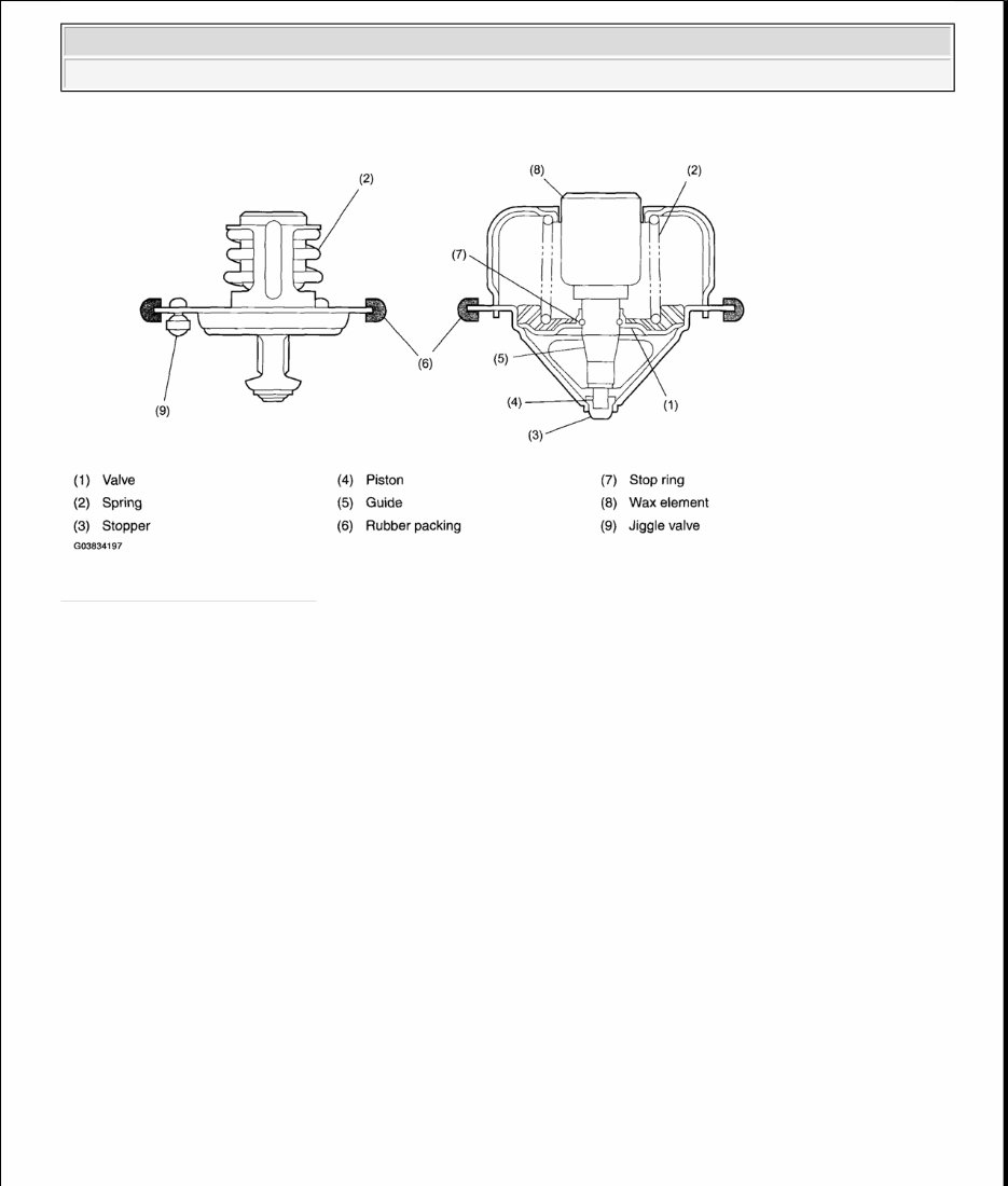 2007-2008 Subaru Tribeca Service & Repair Manual preview img 5