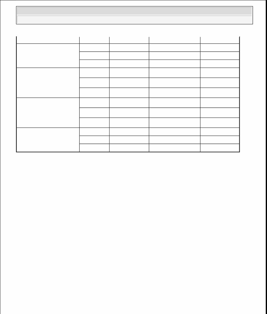 2007-2008 Subaru Tribeca Service & Repair Manual preview img 8