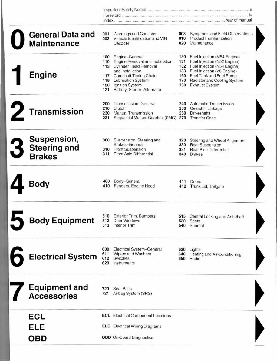2003 BMW 540I Service and Repair Manual preview img 1