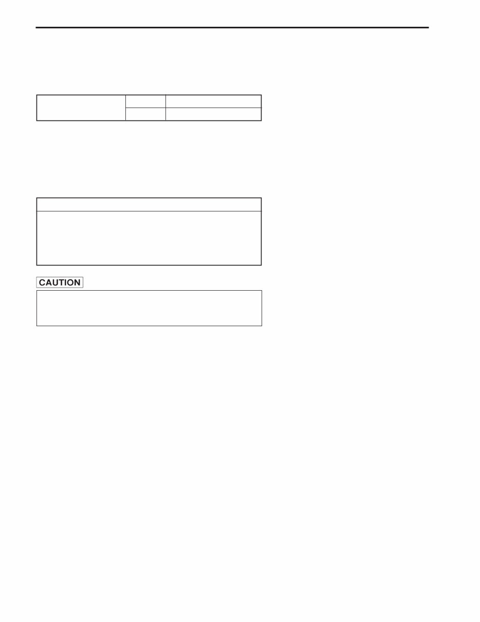 2001-2009 Suzuki DF90 / DF115 4-Stroke Outboard Motor Service & Repair Manual preview img 10