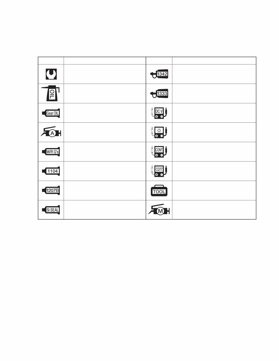 2001-2009 Suzuki DF90 / DF115 4-Stroke Outboard Motor Service & Repair Manual preview img 4