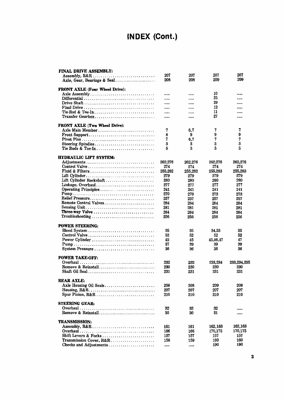 David Brown 885 Tractor Service & Repair Manual preview img 3