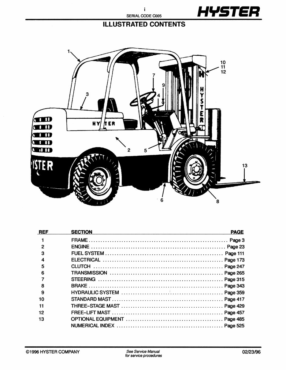 Hyster C005 (H60C, H70C, H80C, H90C) Forklift Parts Manual preview img 2