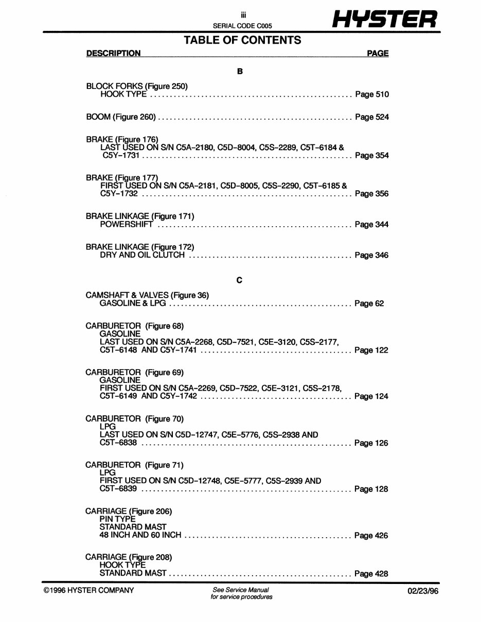 Hyster C005 (H60C, H70C, H80C, H90C) Forklift Parts Manual preview img 4