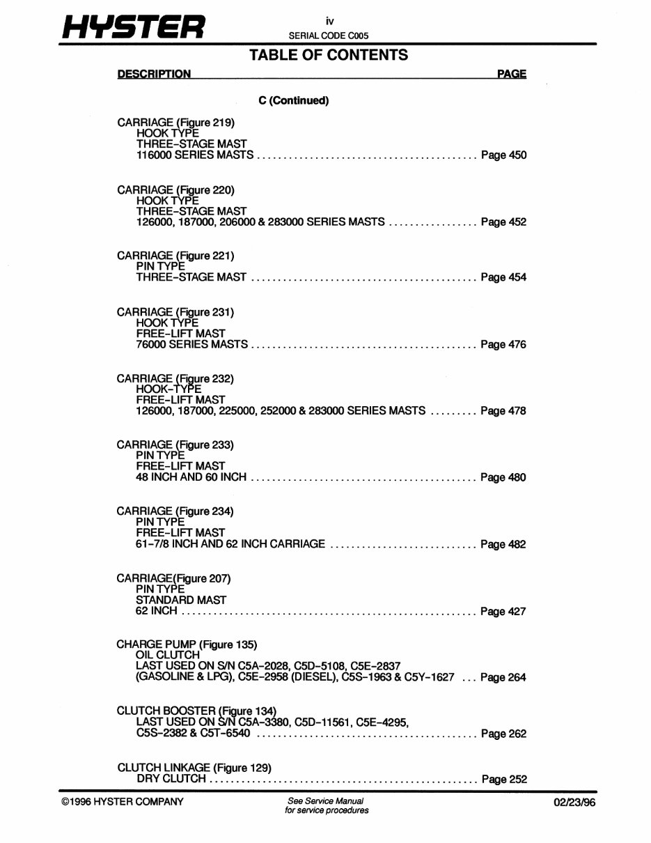 Hyster C005 (H60C, H70C, H80C, H90C) Forklift Parts Manual preview img 5