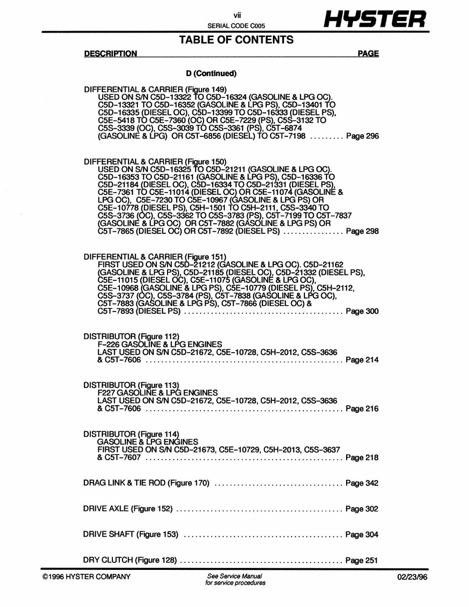 Hyster C005 (H60C, H70C, H80C, H90C) Forklift Parts Manual preview img 8