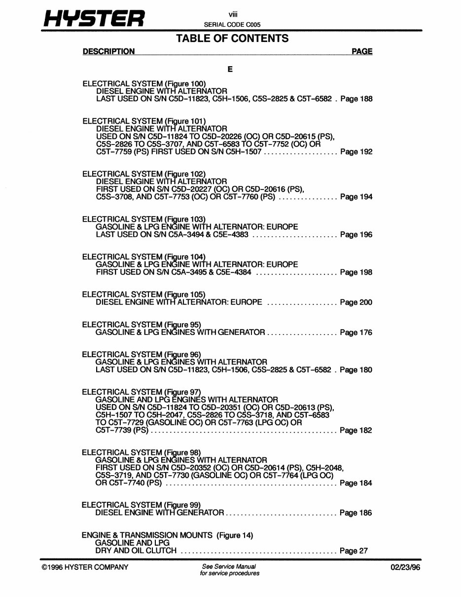 Hyster C005 (H60C, H70C, H80C, H90C) Forklift Parts Manual preview img 9