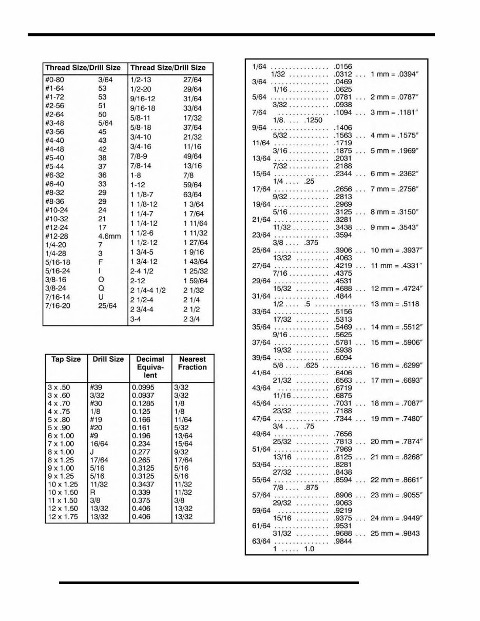 2009 Polaris Ranger 4X4 700 EFI Workshop Service Repair Manual preview img 10
