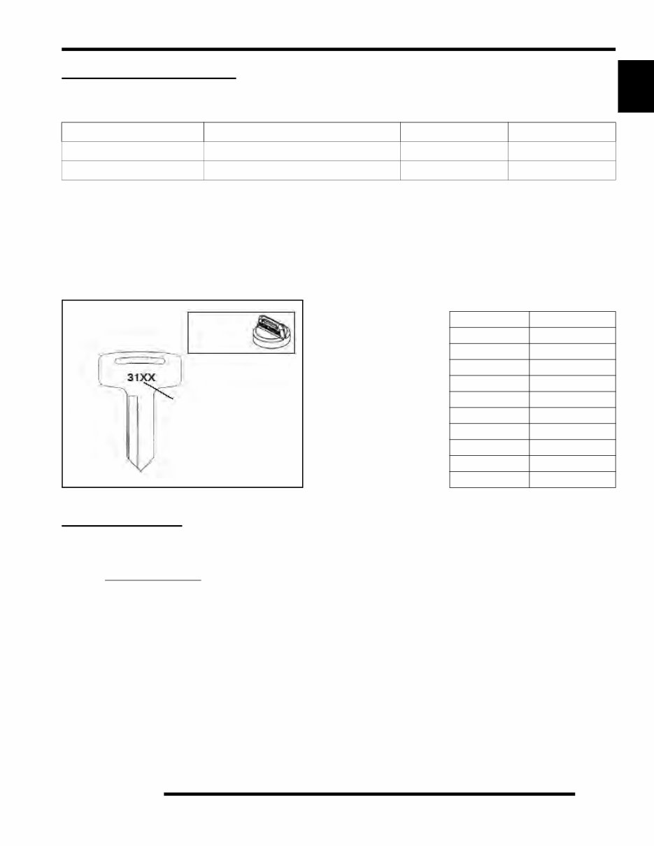 2009 Polaris Ranger 4X4 700 EFI Workshop Service Repair Manual preview img 3